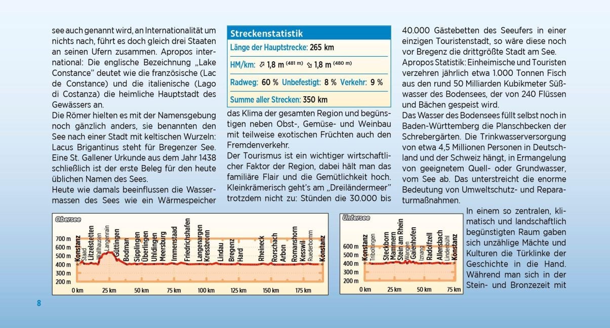 InsideView 13