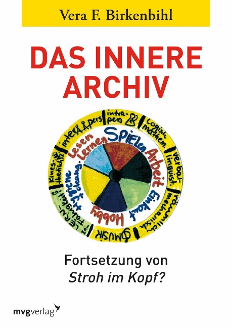 Das innere Archiv - Vera F. Birkenbihl