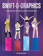 Cover-Bild zum Titel 'Swift-O-Graphics' von 'Megan McCluskey'
