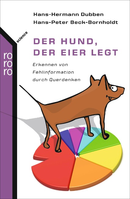 Der Hund, der Eier legt - Hans-Peter Beck-Bornholdt, Hans-Hermann Dubben