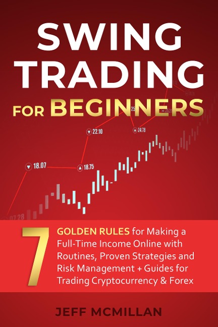 Swing Trading for Beginners - Jeff Mcmillan
