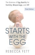 Cover-Bild zum Titel 'It Starts with the Egg' von 'Rebecca Fett'