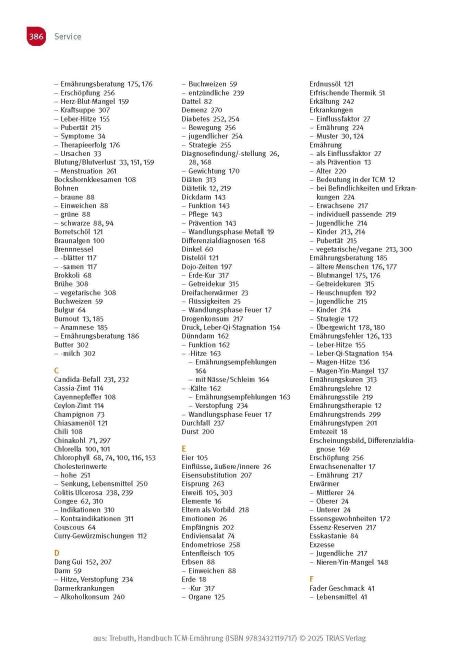 InsideView 15