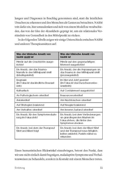 InsideView 3