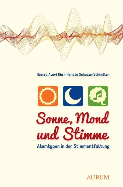 Sonne, Mond und Stimme - Romeo Alavi Kia, Renate Schulze-Schindler