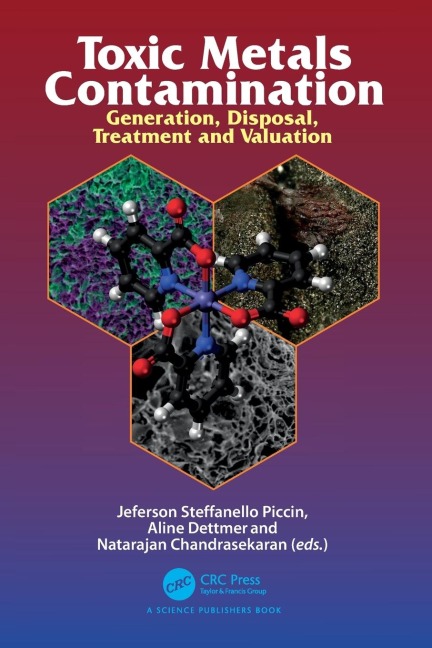 Toxic Metals Contamination - 