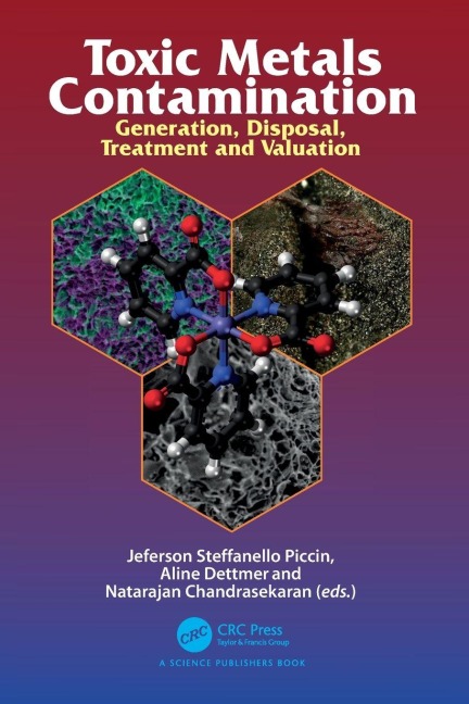 Toxic Metals Contamination - 