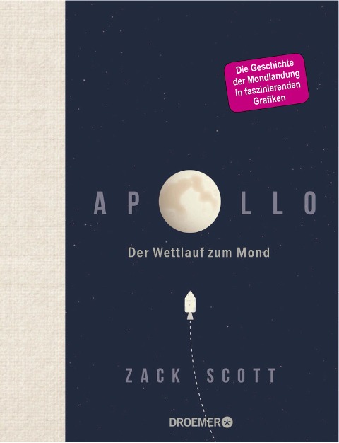 Apollo - Zack Scott