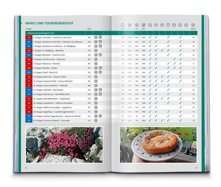 InsideView 23