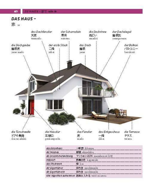 InsideView 7