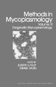 Cover-Bild zum Titel 'Methods in Mycoplasmology V2' von ''