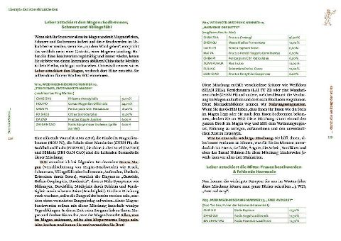 InsideView 15