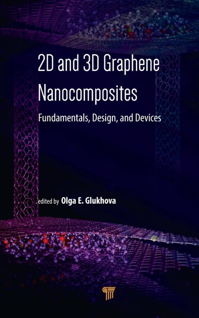 2D and 3D Graphene Nanocomposites - 