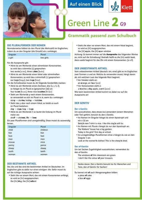 Green Line 2. Auf einen Blick: G9. Klasse 6. Grammatik passend zum Schulbuch - Klappkarte (6 Seiten) - 