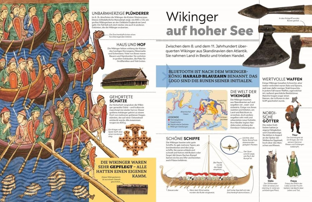 InsideView 8