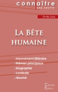 Cover-Bild zum Titel 'Fiche de lecture La Bête humaine de Émile Zola (Analyse littéraire de référence et résumé complet)' von 'Émile Zola'