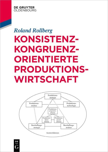 Konsistenz-kongruenz-orientierte Produktionswirtschaft - Roland Rollberg