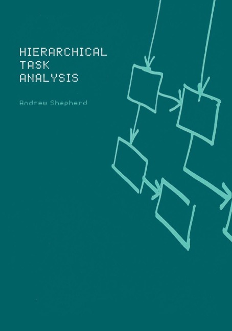 Hierarchial Task Analysis - Andrew Shepherd