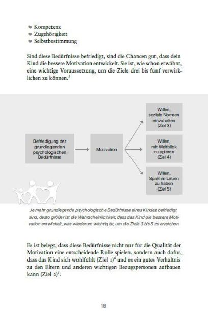 InsideView 3