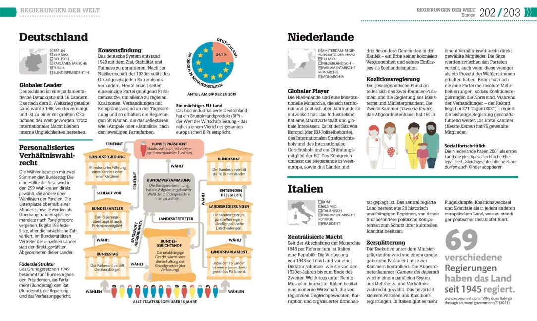 InsideView 8