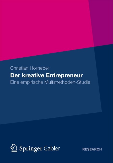 Der kreative Entrepreneur - Christian Horneber