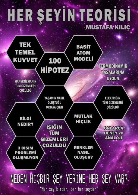 HER SEYIN TEORISI - Mustafa Kiliç