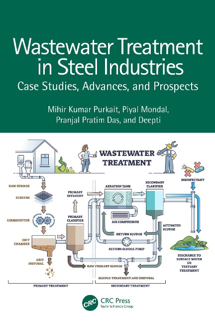 Wastewater Treatment in Steel Industries - Mihir Kumar Purkait, Pranjal Pratim Das, Deepti, Piyal Mondal