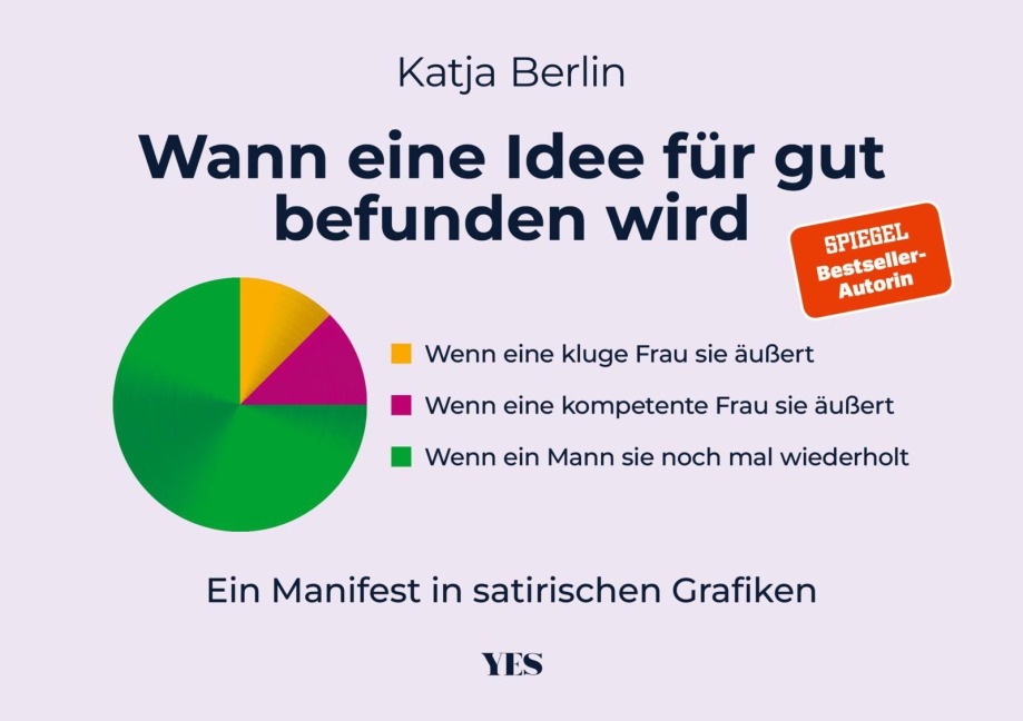 Wann eine Idee für gut befunden wird - Katja Berlin