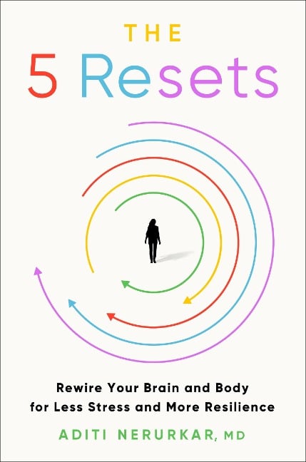 The 5 Resets - Aditi Nerurkar