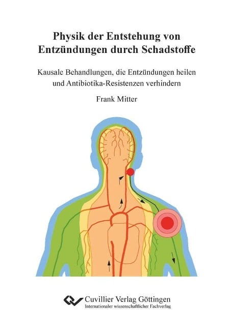 Physik der Entstehung von Entzündungen durch Schadstoffe in der Nahrung, in den Zahnfleischtaschen und von schädlichen Bakterien am Beispiel der rheumatoiden Arthritis - 