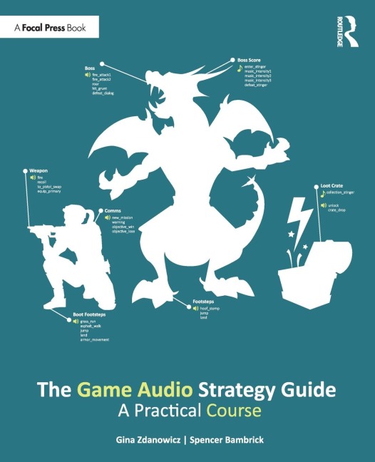 The Game Audio Strategy Guide - Gina Zdanowicz, Spencer Bambrick