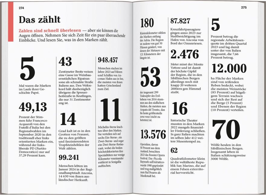 InsideView 7