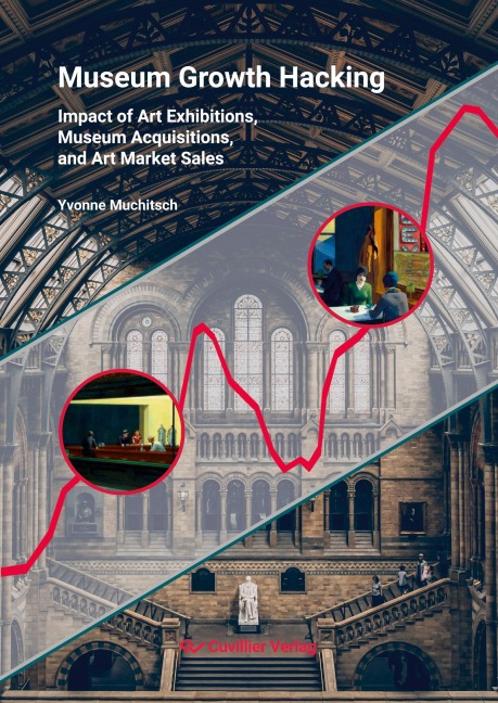 Museum Growth Hacking.Impact of Art Exhibitions, Museum Acquisitions and Art Market Sales - Yvonne Muchitsch