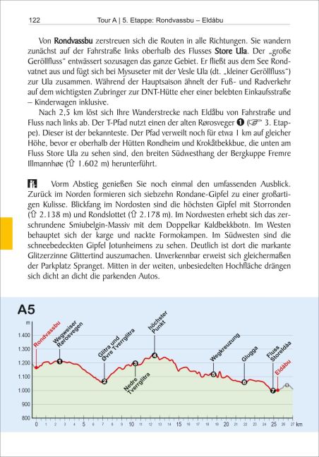 InsideView 3