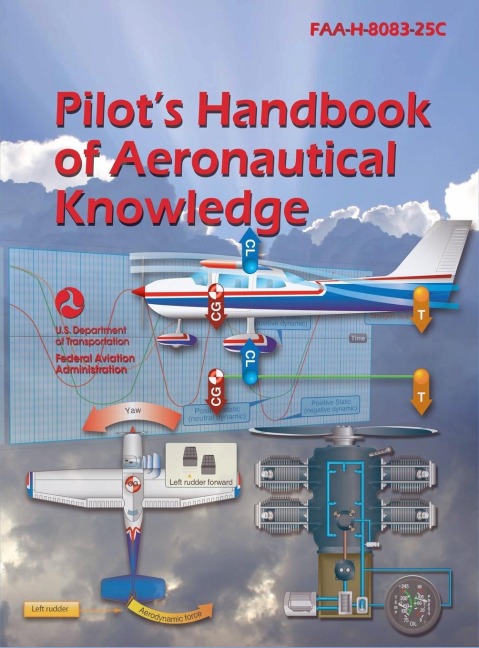 Pilot's Handbook of Aeronautical Knowledge - Federal Aviation Administration