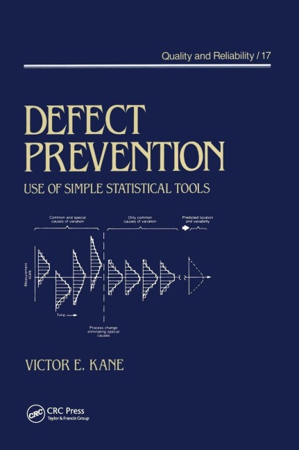 Defect Prevention - Kane
