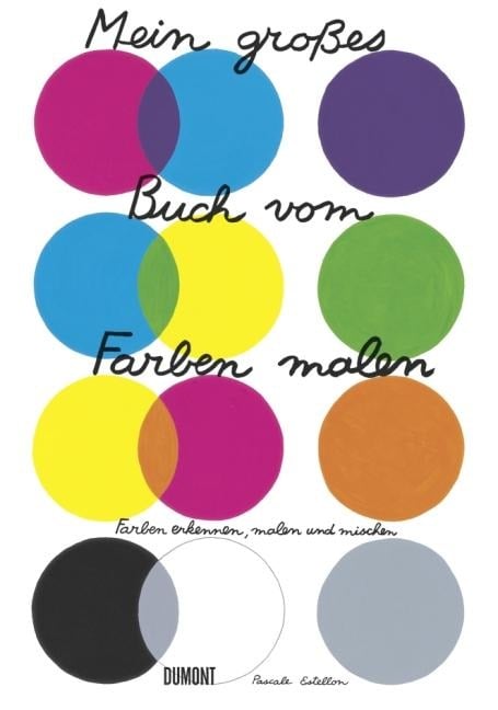 Mein großes Buch vom Farben malen - Pascale Estellon