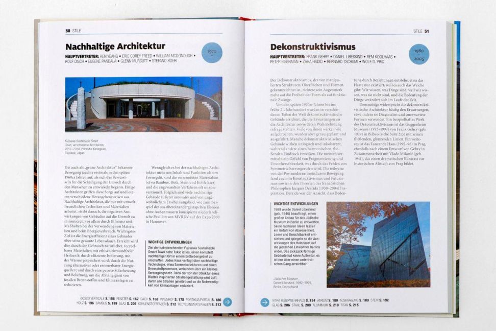 InsideView 6