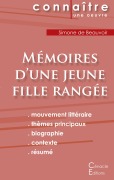 Cover-Bild zum Titel 'Fiche de lecture Mémoires d'une jeune fille rangée de Simone de Beauvoir (Analyse littéraire de référence et résumé complet)' von 'Simone de Beauvoir'