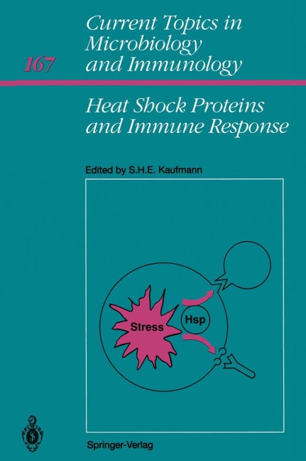 Heat Shock Proteins and Immune Response - 