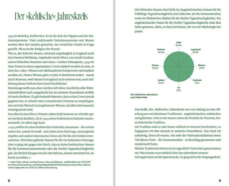 InsideView 5