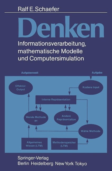 Denken - Ralf E. Schäfer