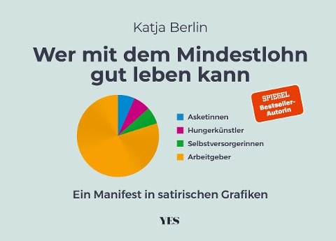 Wer mit dem Mindestlohn gut leben kann - Katja Berlin