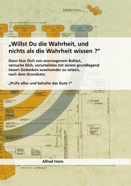 Willst Du die Wahrheit und nichts als die Wahrheit wissen? - Alfred Heim