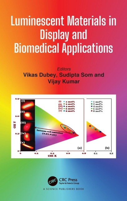 Luminescent Materials in Display and Biomedical Applications - 