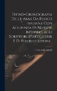 Cover-Bild zum Titel 'Tecno-cronografia Delle Armi Da Fuoco Italiane Con Aggiunta Di Notizie Intorno Agli Scrittori D'artiglerie E Di Fortificazioni...' von 'Cesare Quarenghi'