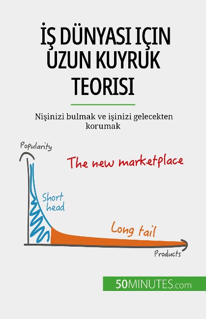 Is dünyasi için uzun kuyruk teorisi - Ariane de Saeger