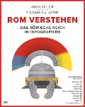 Cover-Bild zum Titel 'Rom verstehen' von 'John Scheid'