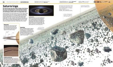 InsideView 4