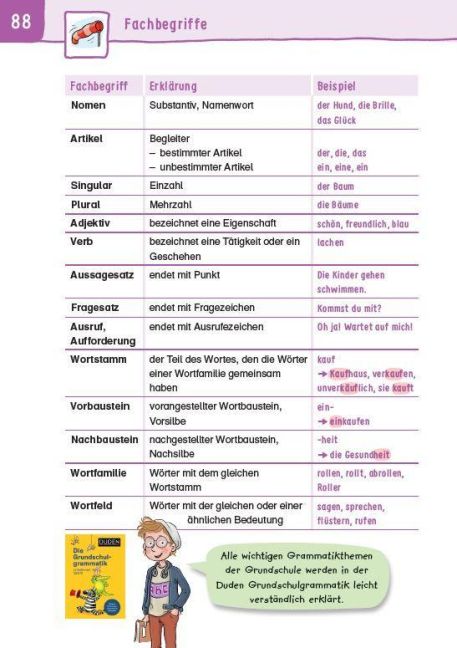 InsideView 3
